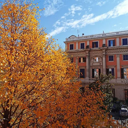 Boncompagni Roma