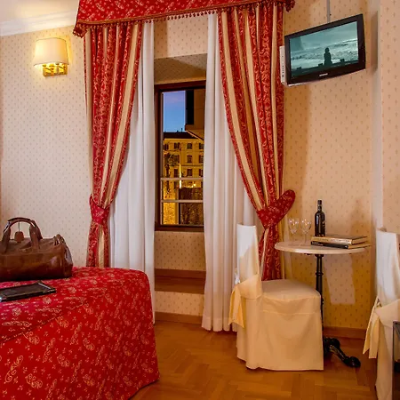 Boncompagni Roma